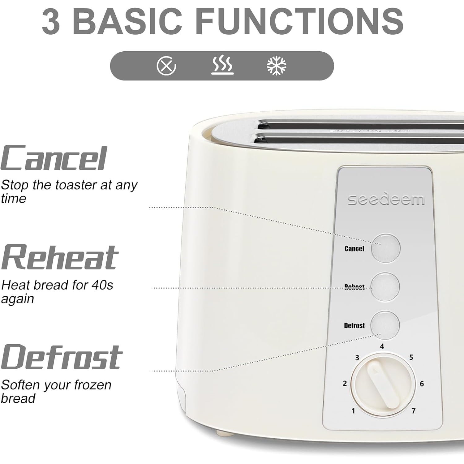 SEEDEEM Toaster 2 Slice, Extra Wide Slot Toaster, 7 Shade Settings, Bread Toaster with Cancel, Defrost, Reheat Function, Extra Wide Slots for Waffle or Bagel, Removable Crumb Tray, 750W, Retro Red