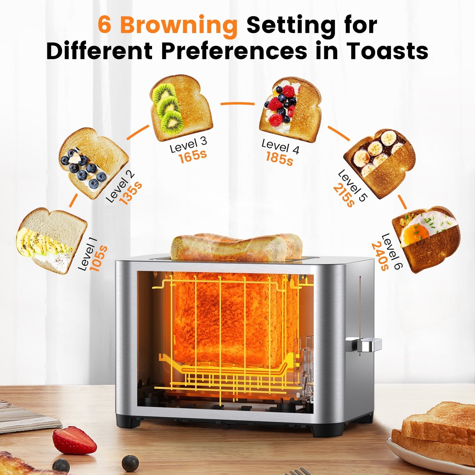 Suodoka Toaster 2 Slice Wide Slots Touchscreen 6 Shade Settings, Stainless Steel Bread Toaster with Reheat, Cancel, Defrost,New