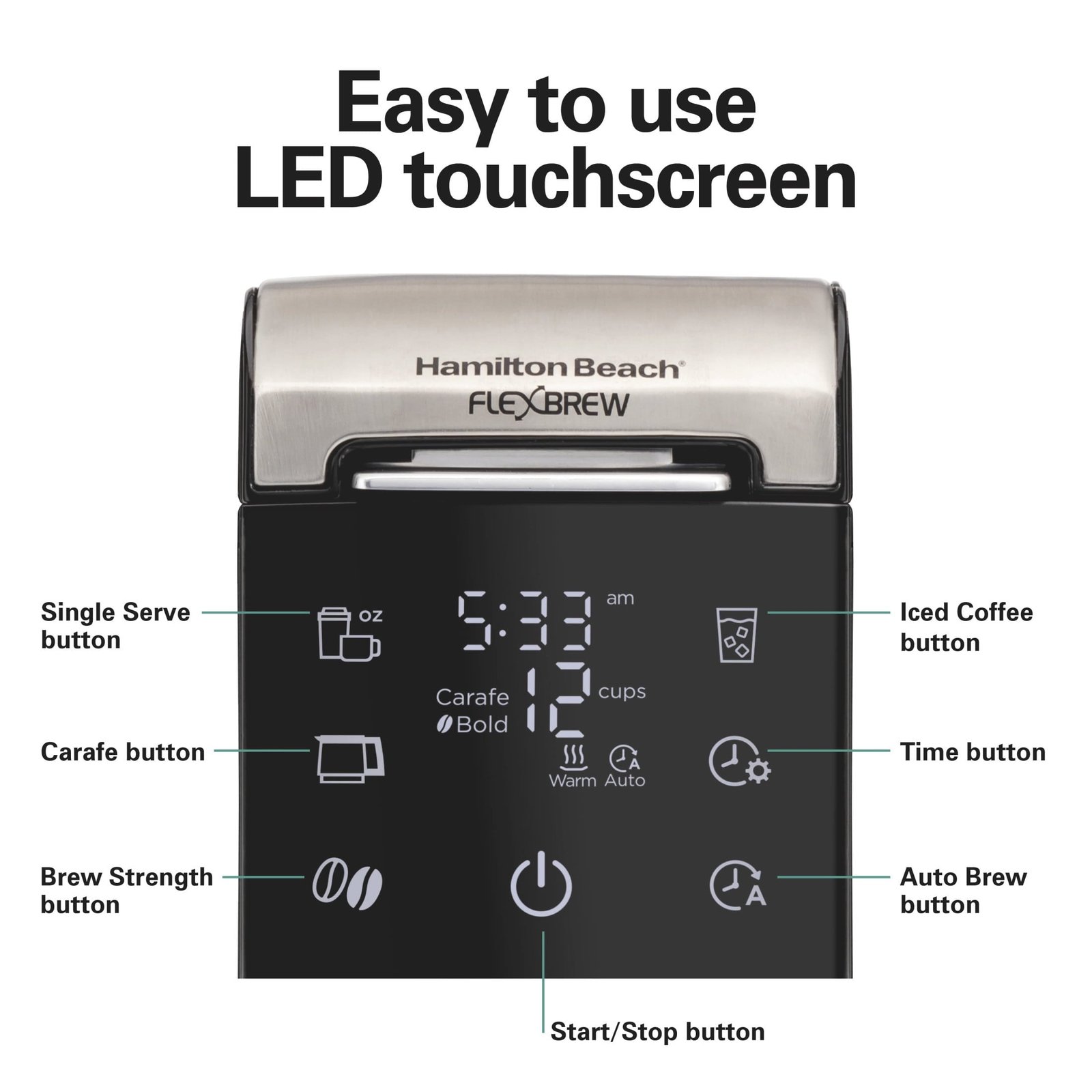 Hamilton Beach FlexBrew 5-in-1 Coffee Maker, Single Serve, 12-Cup Coffee Pot, Hot & Iced, K Cup Pod Compatible or Grounds, Black