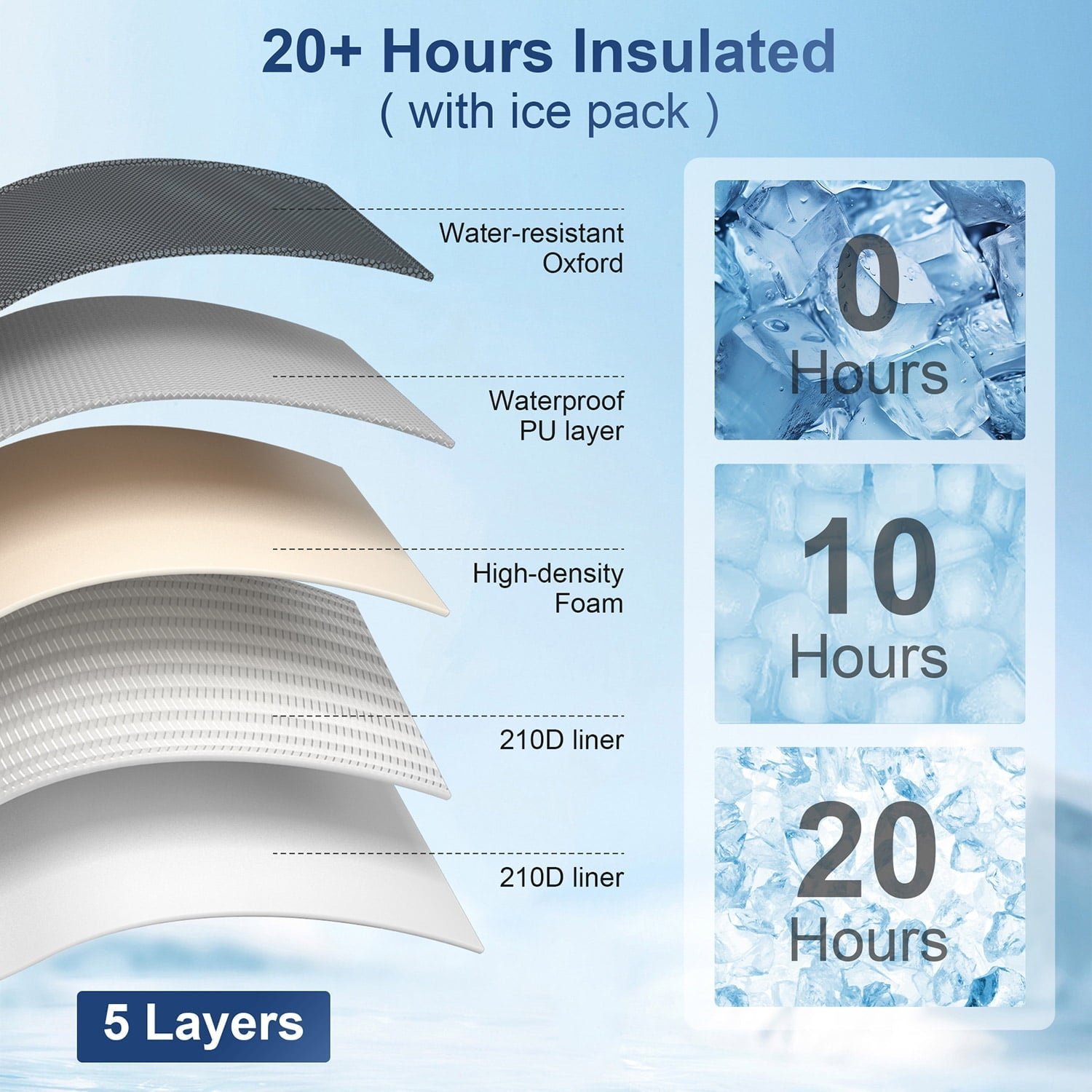 Qunler Extra Large Soft Sided Cooler Bag, 48 Can/30L Leakproof Portable Travel Beach Camping Picnic Insulated Coolers Bag, 37qt, Black