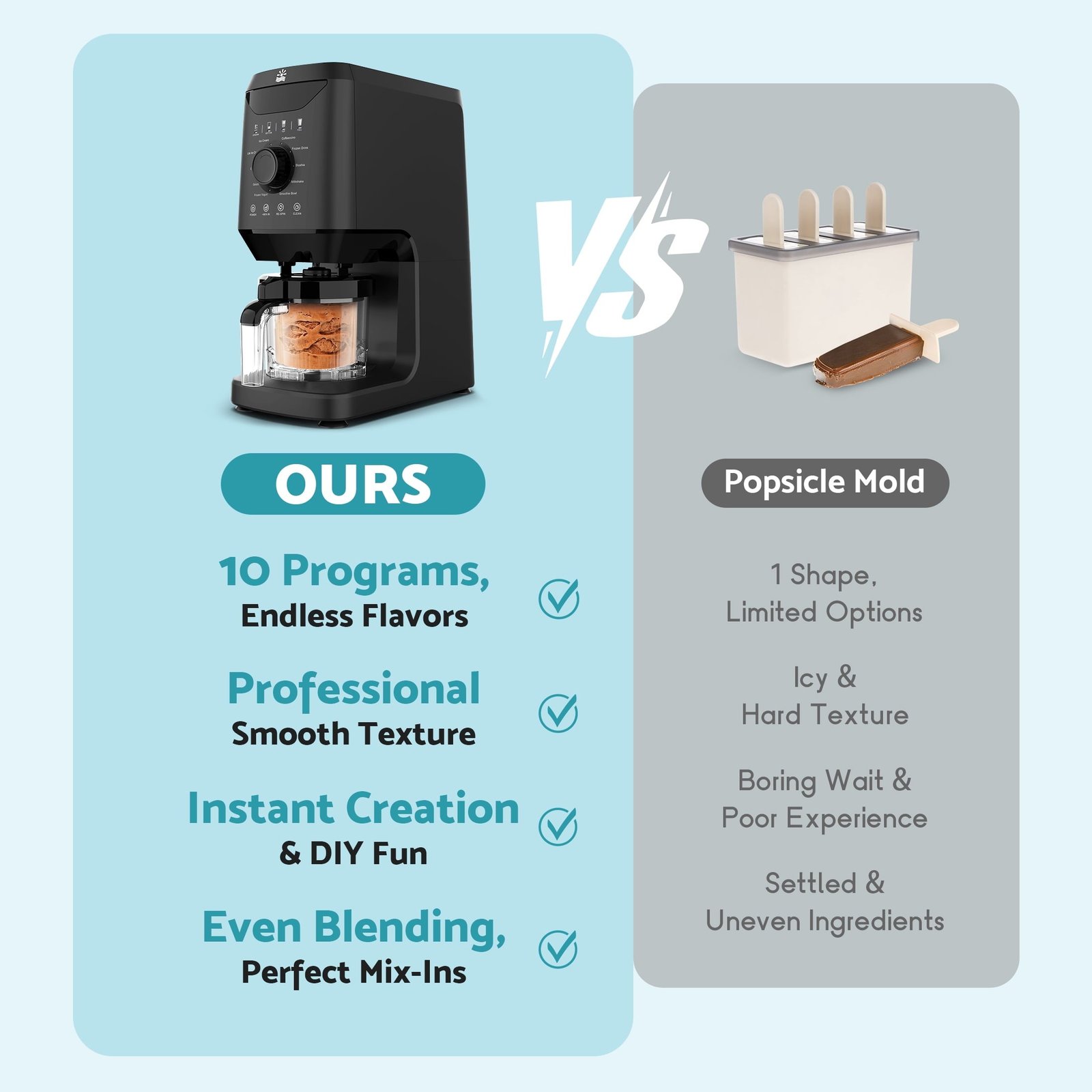 Flamemore 12-in-1 Ice Cream Maker with (2) Pint Containers & Lids, Self Cleaning, 1500W Frozen Yogurt Machine for Milkshake, Sorbet, Black