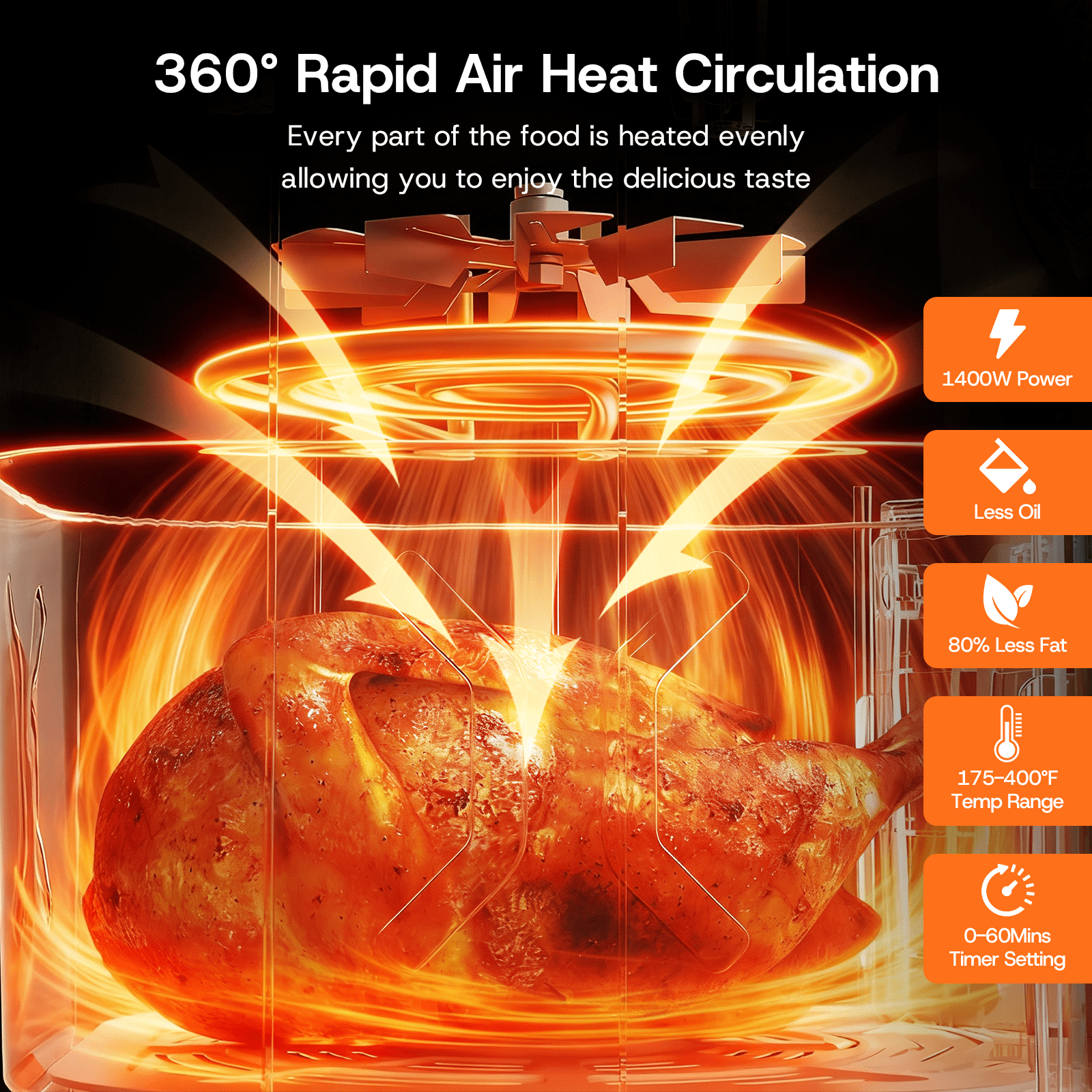 Air Fryer with Clear Windows, Crisps, Broils, Roasts, Dehydrates, Bakes, Reheats, Toaster Baker, 6QT for 3-5 People, LED Smart Display, 85% Oil-Less, Stainless Steel Easy Cleaning