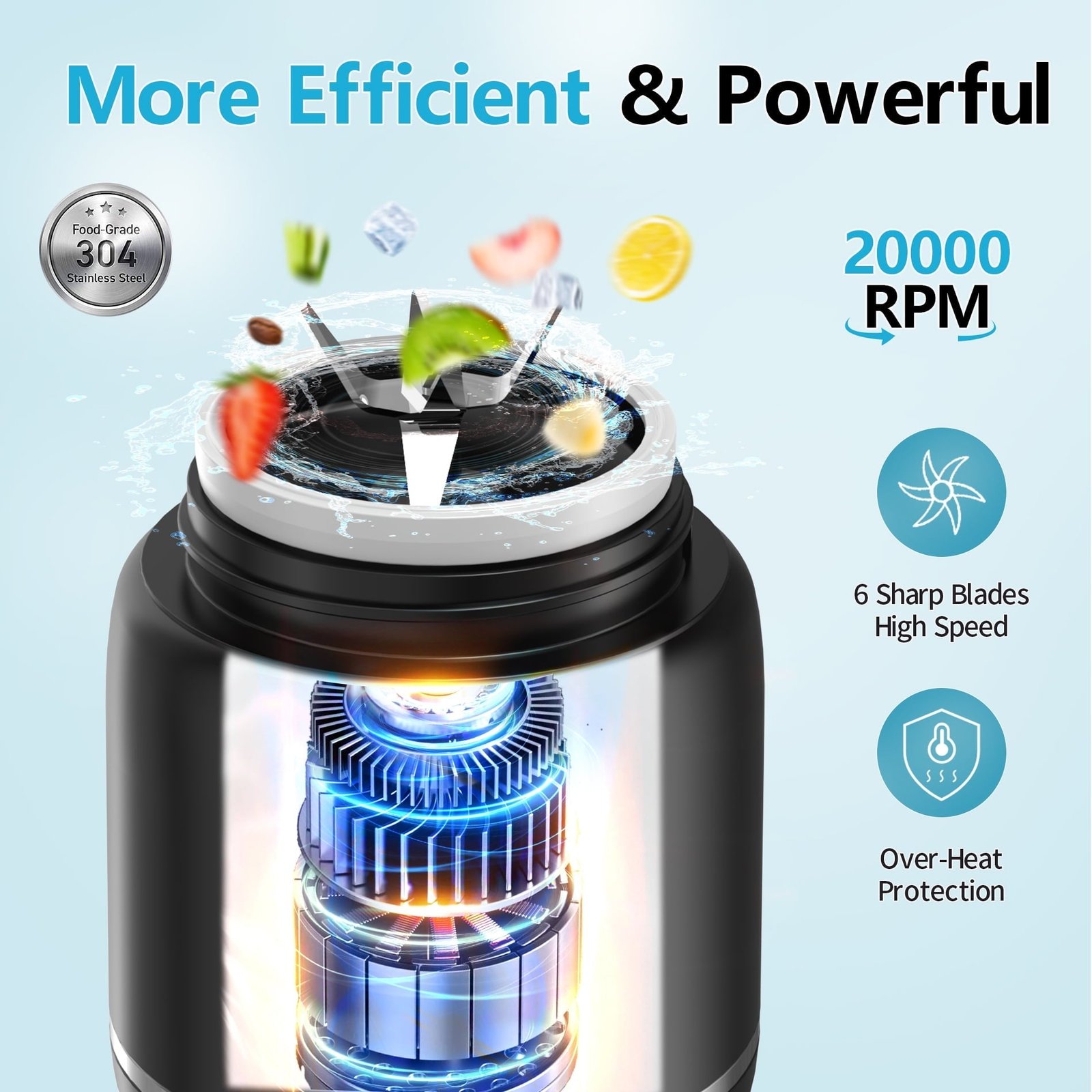 Panti Portable Blender, Cordless, 18oz. USB-C Rechargeable Personal Blender for Shakes & Smoothies, BPA Free, Cover with Handle, USB-C Rechargeable, Dishwasher Safe Parts, Black