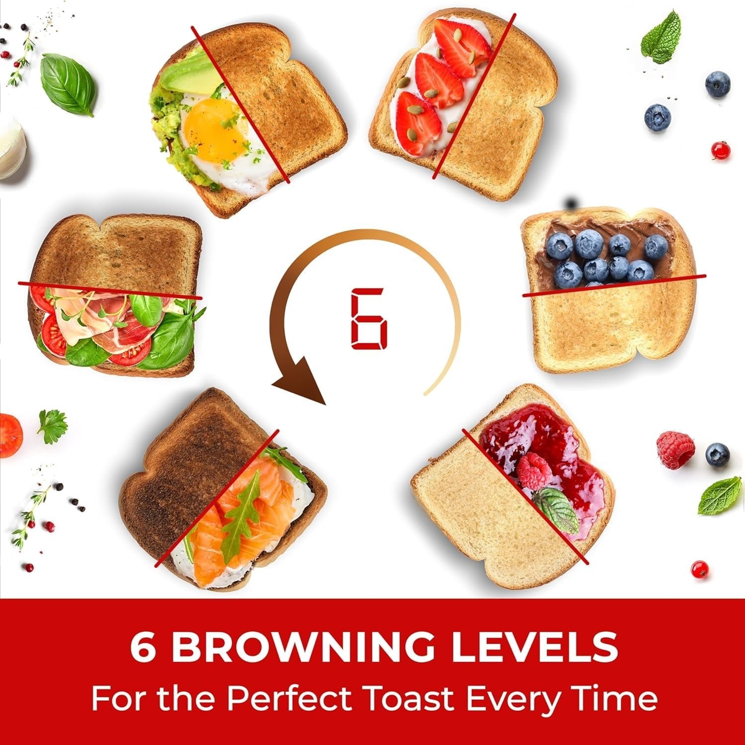 MÜELLERHOME UltraToast 4-Slice Toaster – Full Stainless Steel, Extra-Wide Slots for Bagels/Waffles, 6 Browning Levels, LED Display, Cancel/Defrost/Reheat, Removable Tray.