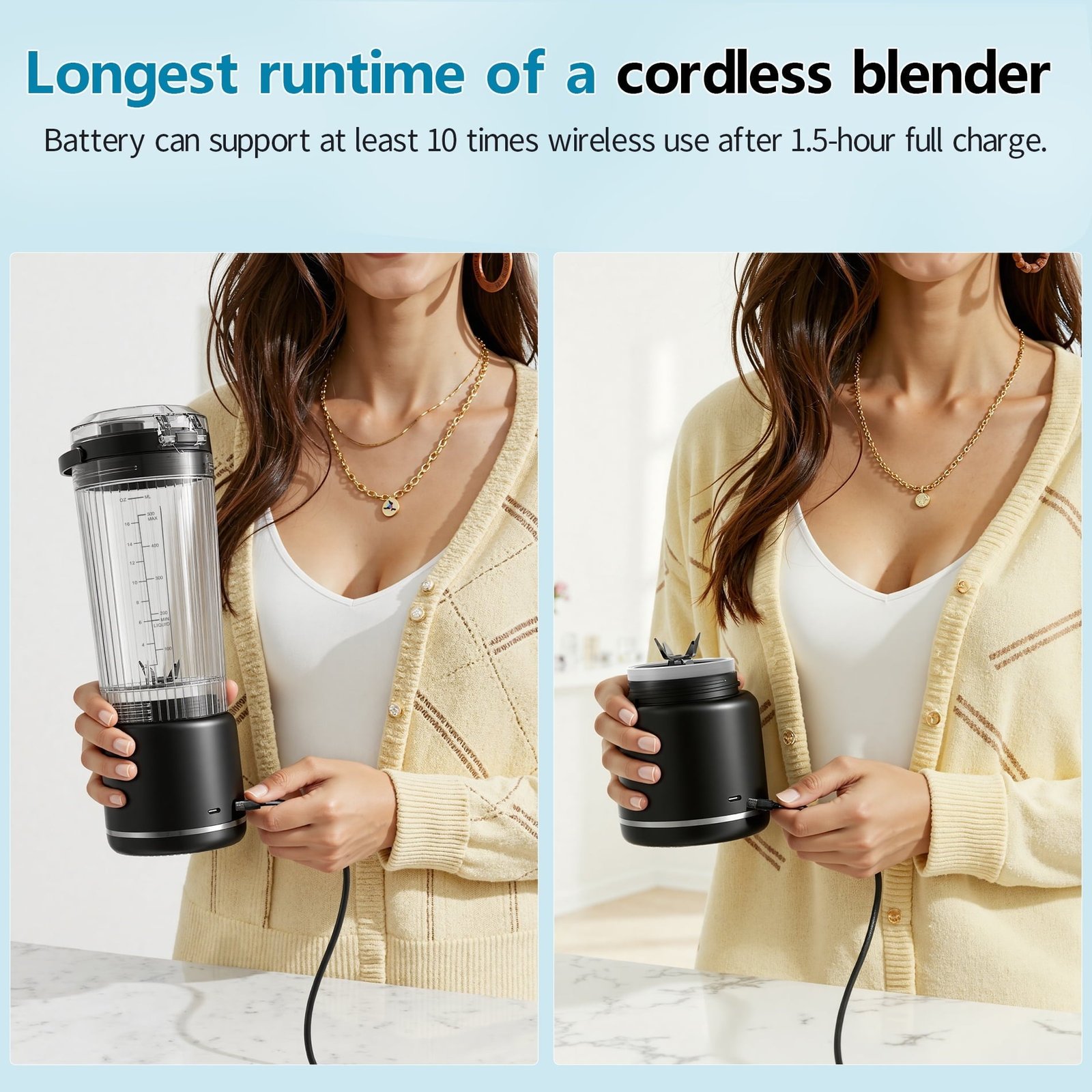 Panti Portable Blender, Cordless, 18oz. USB-C Rechargeable Personal Blender for Shakes & Smoothies, BPA Free, Cover with Handle, USB-C Rechargeable, Dishwasher Safe Parts, Black