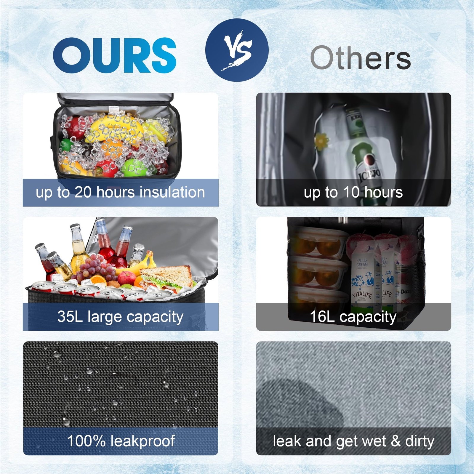 Qunler Extra Large Soft Sided Cooler Bag, 48 Can/30L Leakproof Portable Travel Beach Camping Picnic Insulated Coolers Bag, 37qt, Black